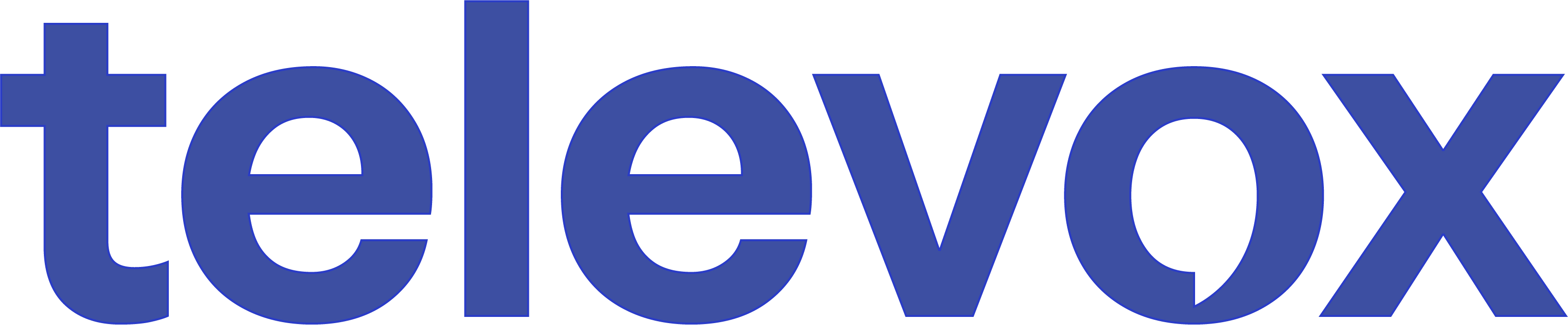 Televox (Navy)